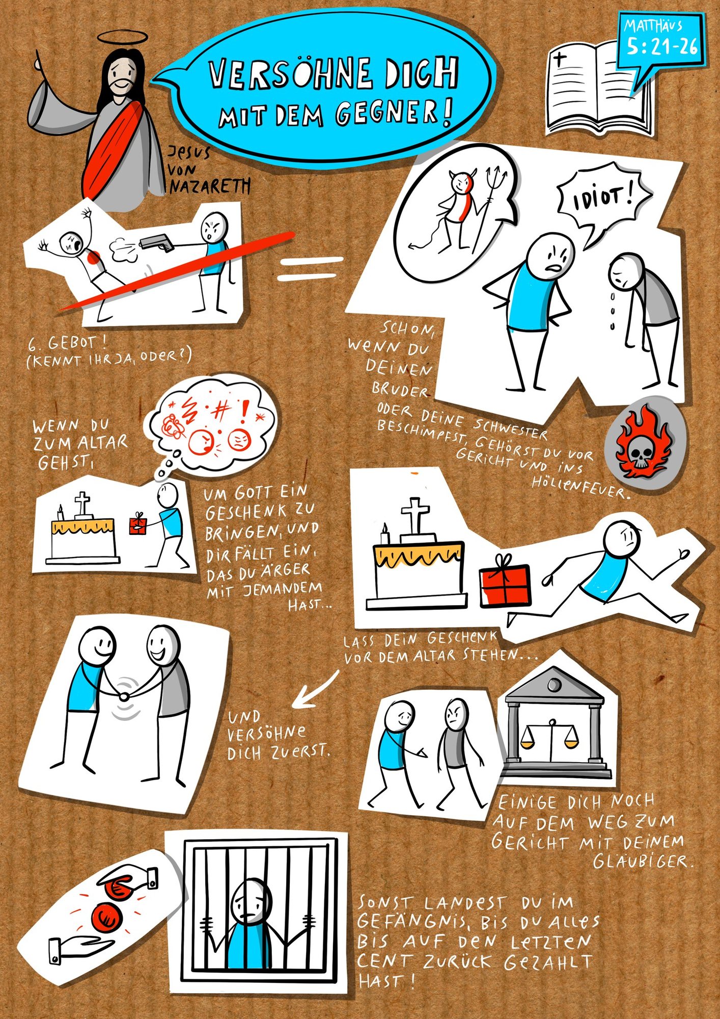 Farbiges Sketchnote-Plakat zu Matthäus 5,21–26 „Versöhne dich mit dem Gegner!“: Jesus spricht, Strichmännchen streiten, lassen ihr Geschenk vor dem Altar stehen, versöhnen sich mit Handschlag, sonst droht Gericht und Gefängnis