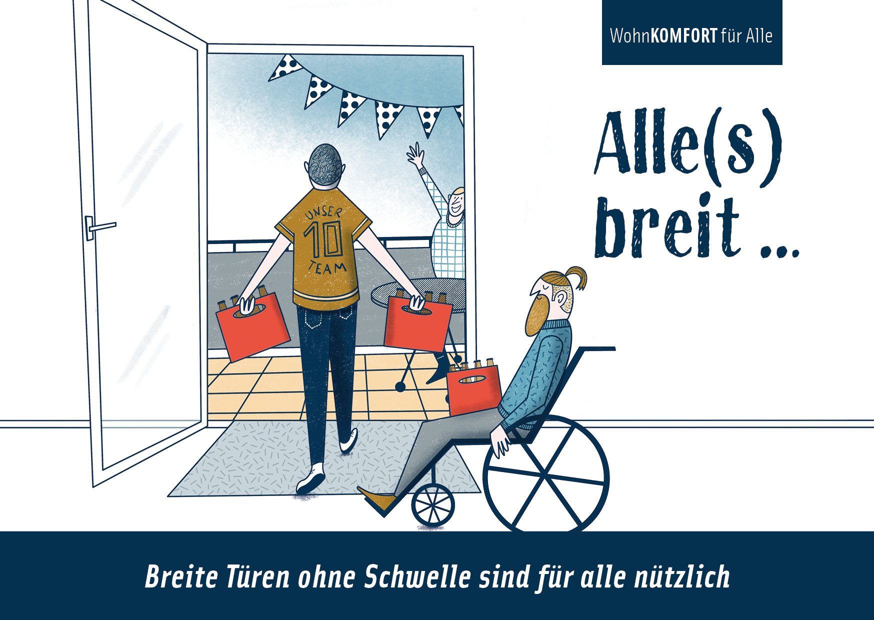 Postkarte „Alle(s) breit …“: Ein Mann mit Einkaufstüten und eine Frau im Rollstuhl rollen durch eine breite Balkontür ohne Schwelle; unten „Breite Türen ohne Schwelle sind für alle nützlich“