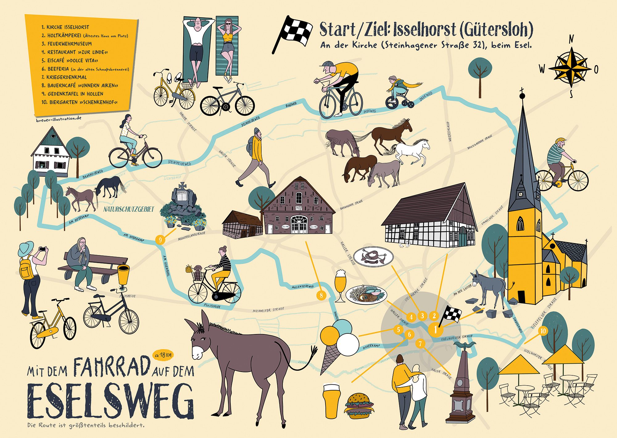 Geschenkpapier „Mit dem Fahrrad auf dem Eselsweg“: illustrierte Radkarte von Bielefeld bis Isselhorst mit Esel, Kirche, Fachwerkhäusern und Radfahrern